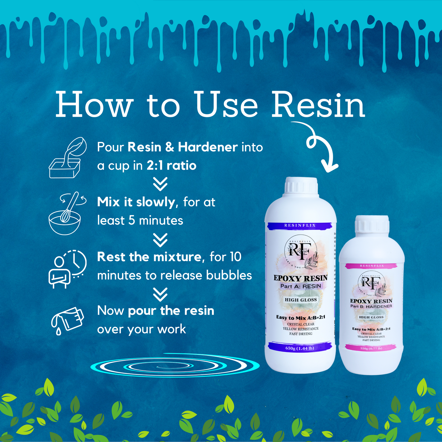 Resinflix Epoxy Resin 2:1 High Gloss - 1.5 Kg